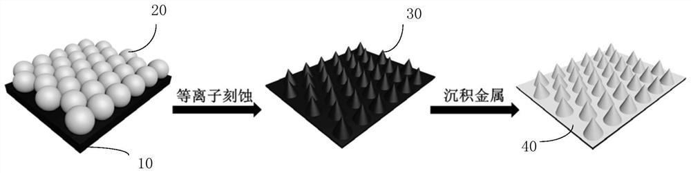 A kind of tapered array flexible electrode and preparation method thereof