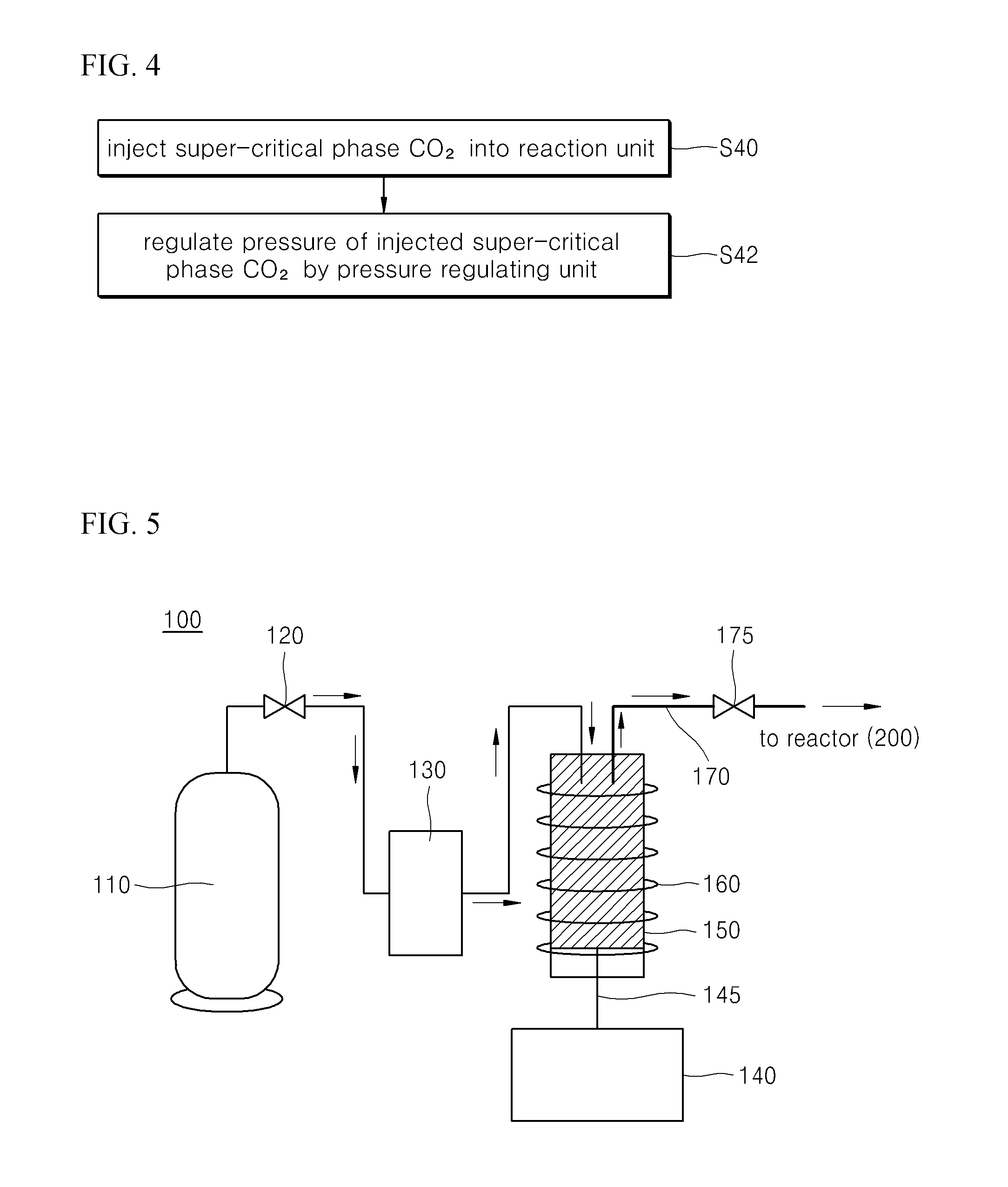 Method of injecting and reacting super-critical phase carbon dioxide without pressure loss