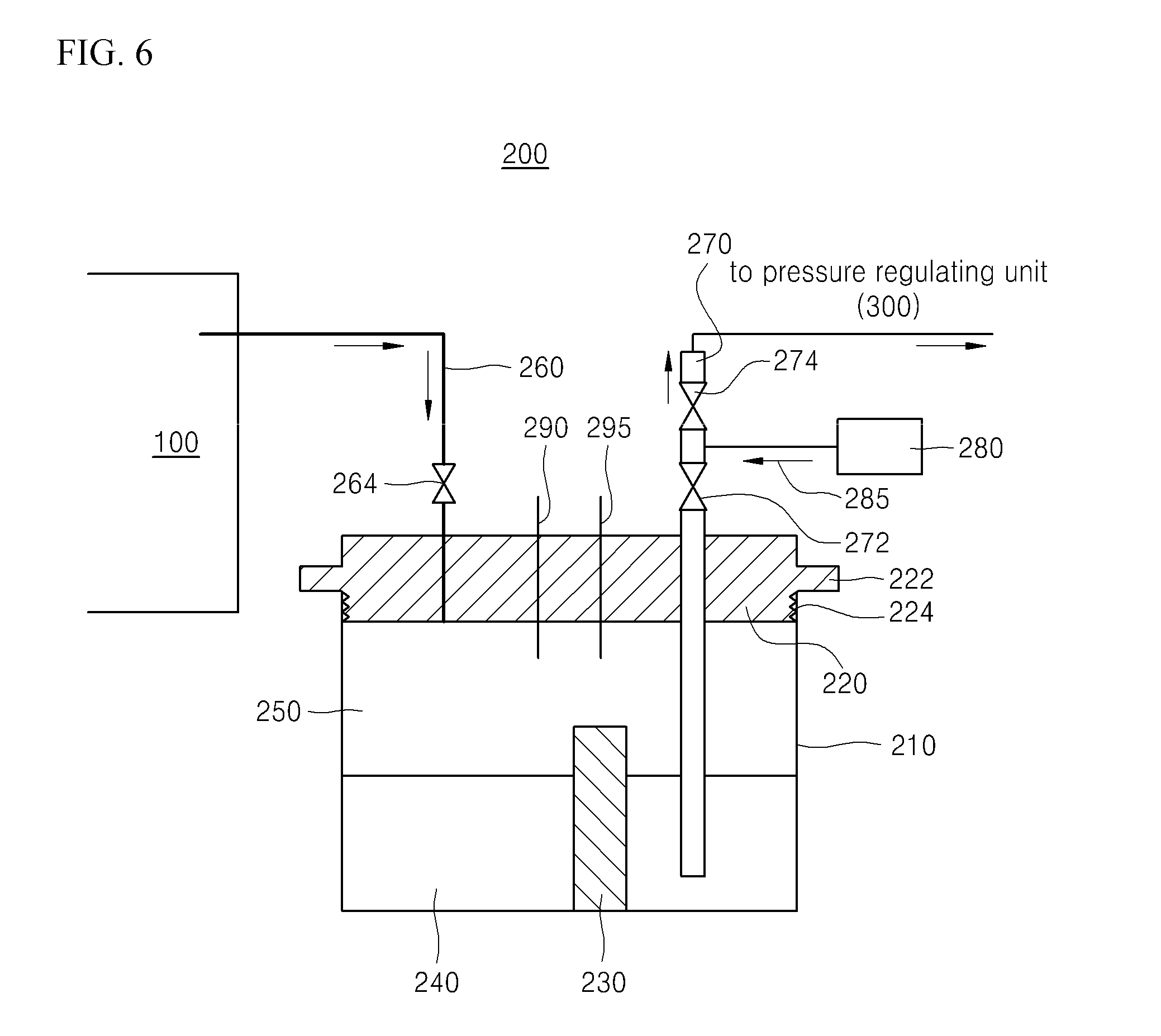 Method of injecting and reacting super-critical phase carbon dioxide without pressure loss