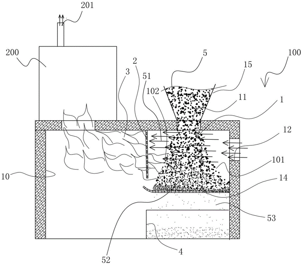 Combustion method and combustion device for solid fuel