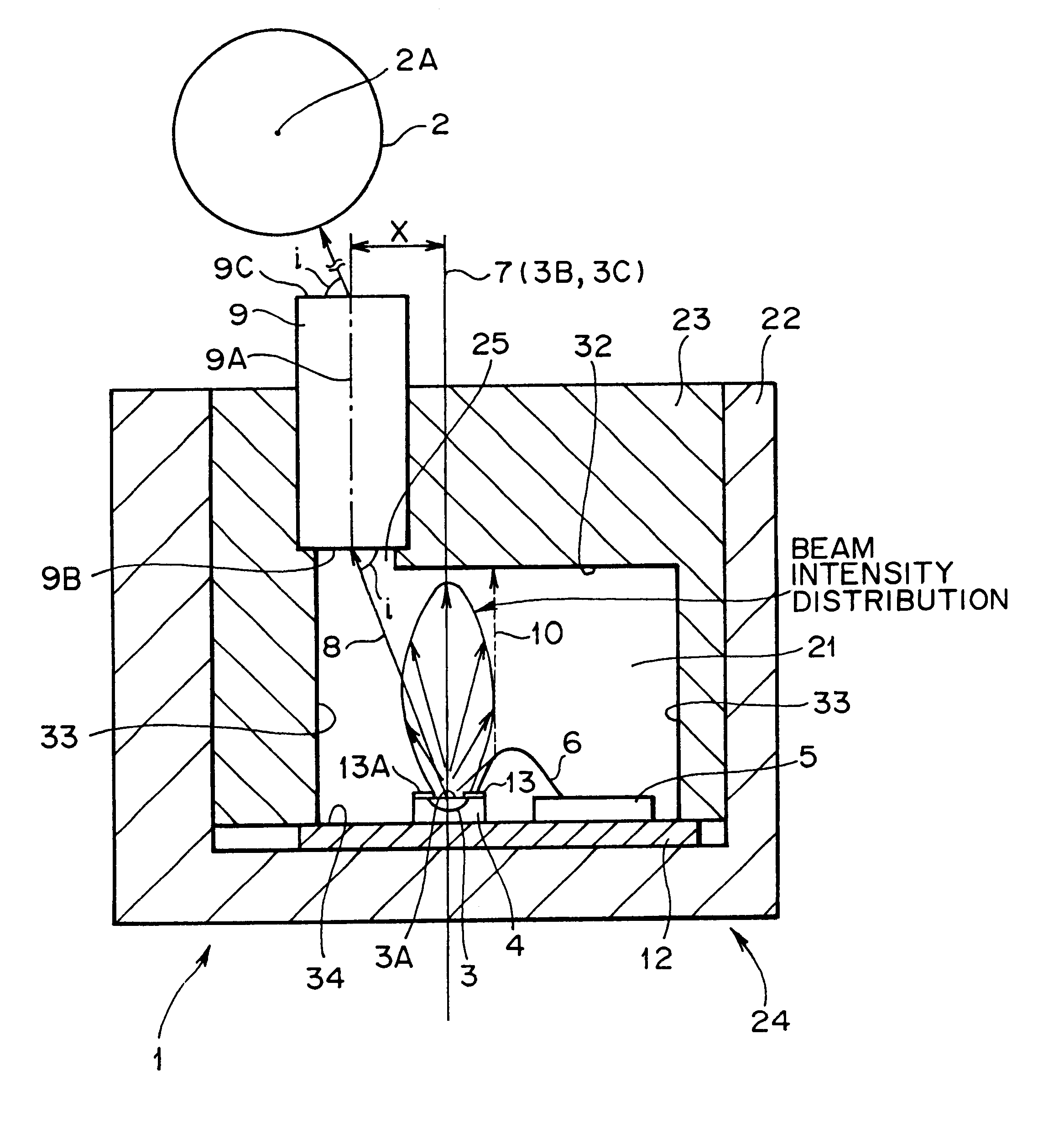 Image forming apparatus and exposure device thereof