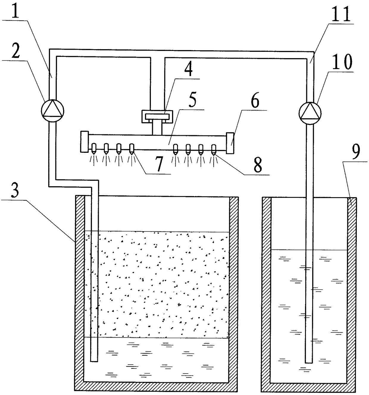 Soy sauce pouring equipment