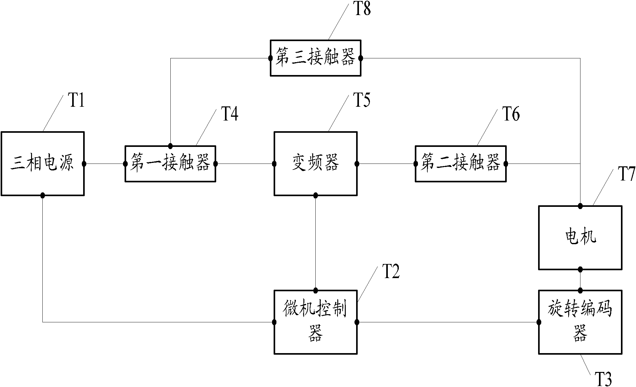 Staircase power control system