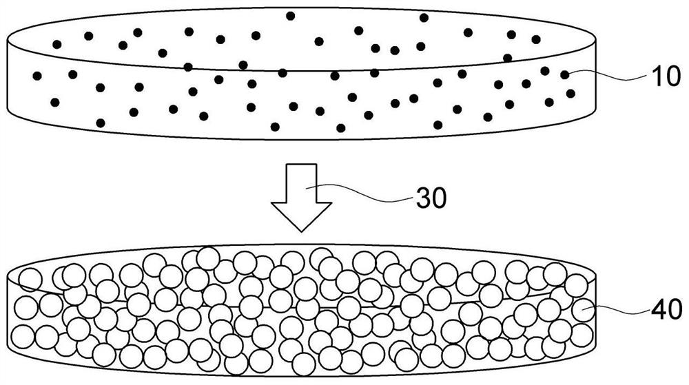 Polishing pad, manufacturing method of polishing pad, and manufacturing method of semiconductor device