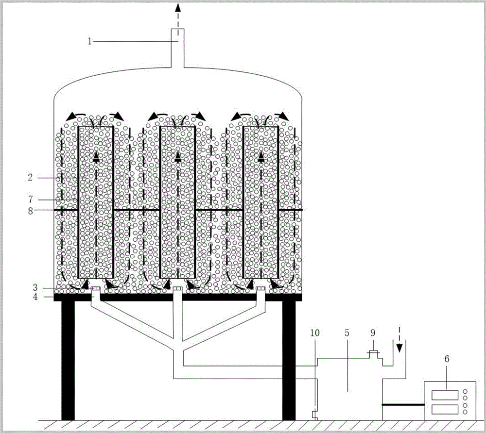 Internal-circulation biological fluidized bed system used for VOCs and malodorous gas treatments