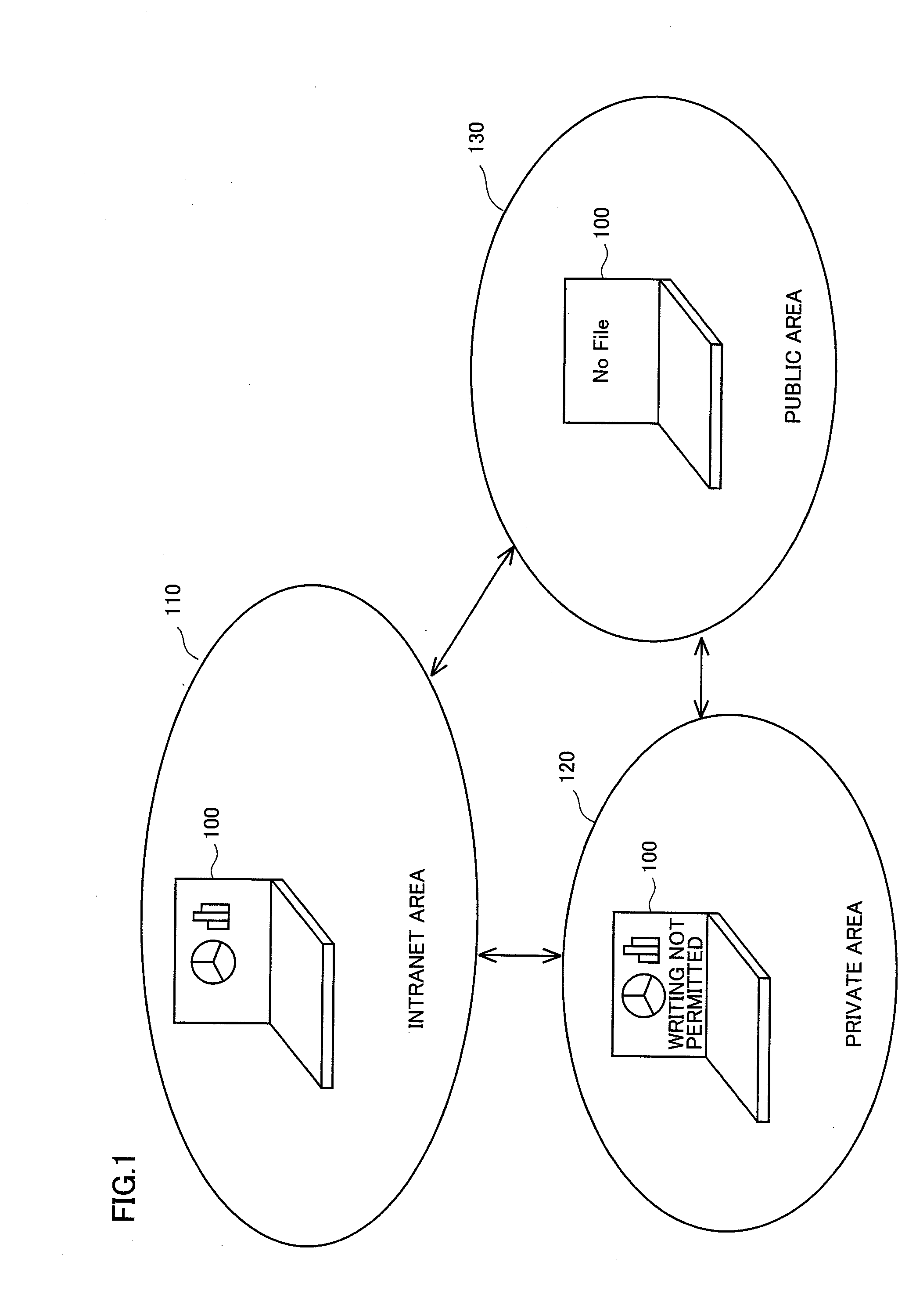 Wireless communication terminal, method for protecting data in wireless communication terminal, program for having wireless communication terminal protect data, and recording medium storing the program