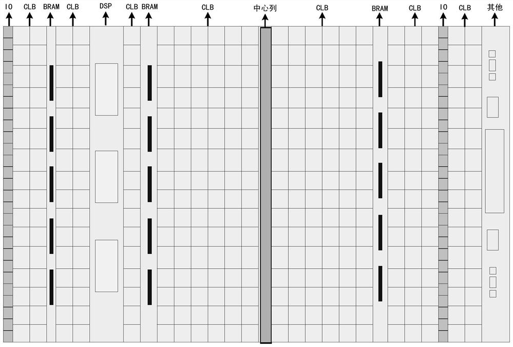 A bit stream file parsing method and timing refresh method based on virtex5 device