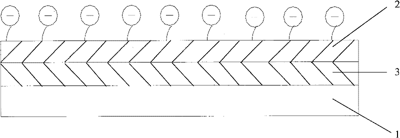 an interventional medical device