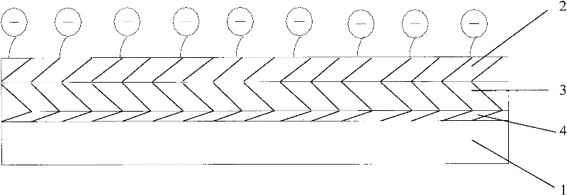 an interventional medical device