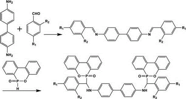 9,10-dihydro-9-oxa-10-phosphenanthrene-10-oxide (DOPO) group phosphorus-nitrogen flame retardant and preparation method and application thereof