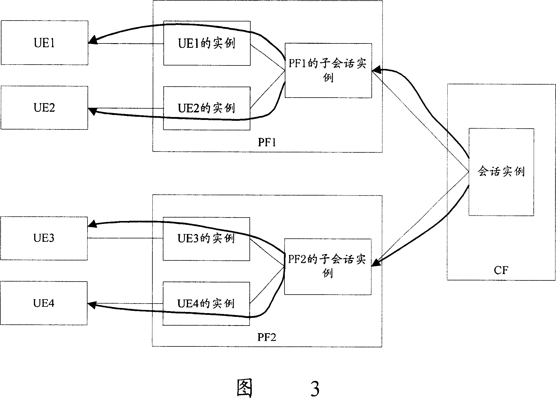 Dialogue control method and system in service of multiparty communication