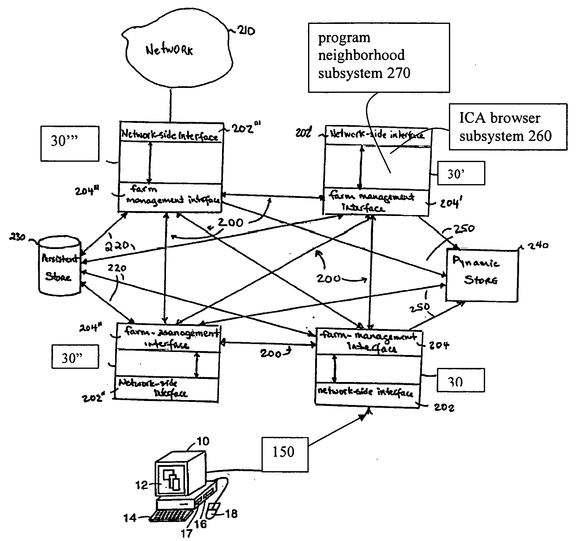 Method and a system for responding locally to requests for file metadata associated with files stored remotely