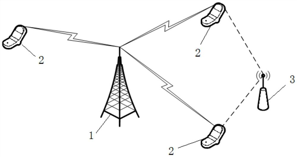 A synchronization signal and broadcast channel switching method in a power wireless communication system