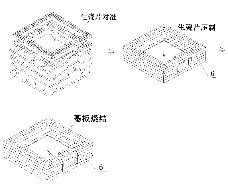 Ceramic substrate for three-dimensional packaging of multi-chip system and packaging method thereof