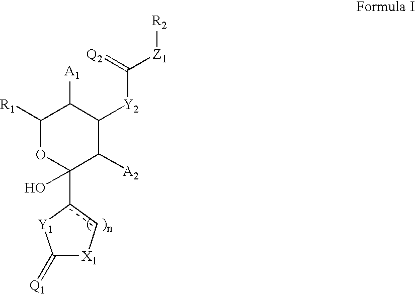 Cytoskeletal active compounds, compositions and use