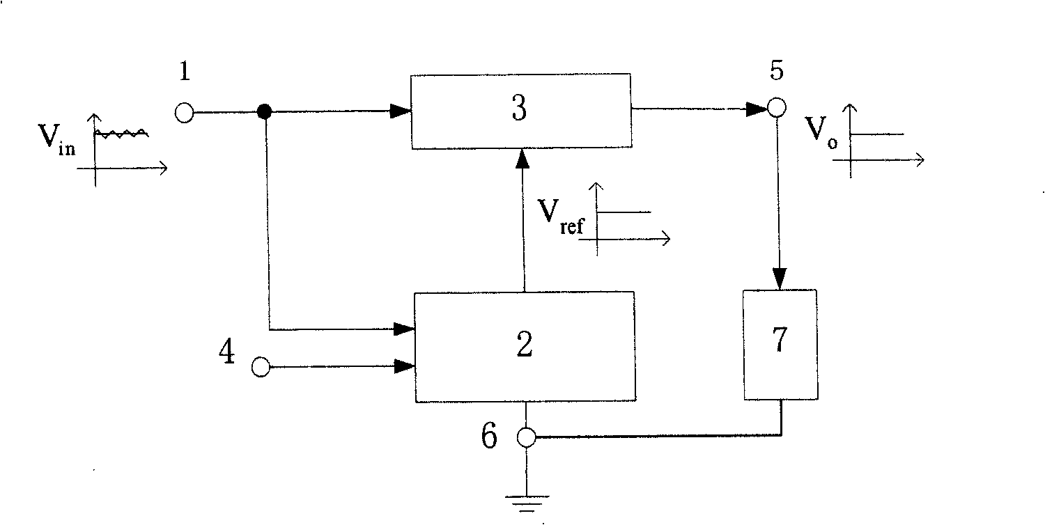 High-power high-precision switch linear combined manostat
