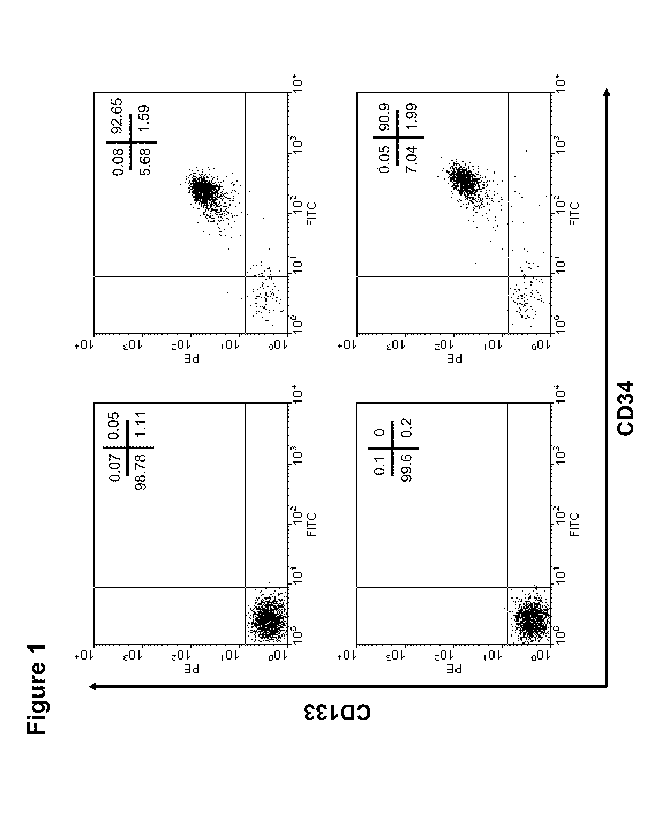 Methods and systems for expanding ac133+ cells and directing differentiation
