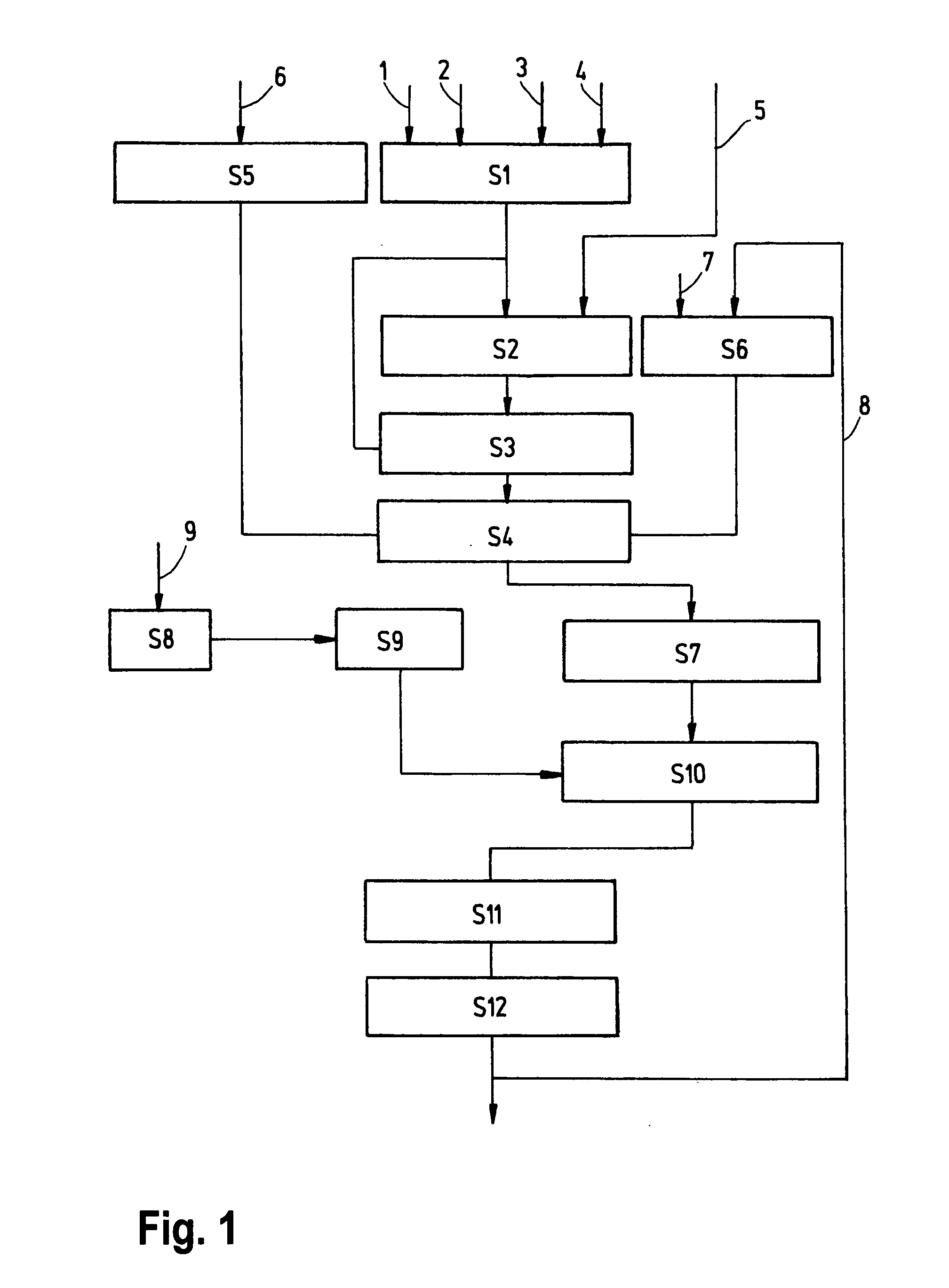 Method for determining an estimate of the mass of a motor vehicle