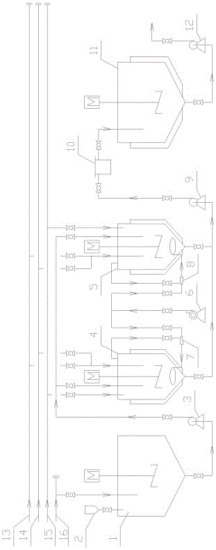 Production process of rubber vulcanizing promoter DM