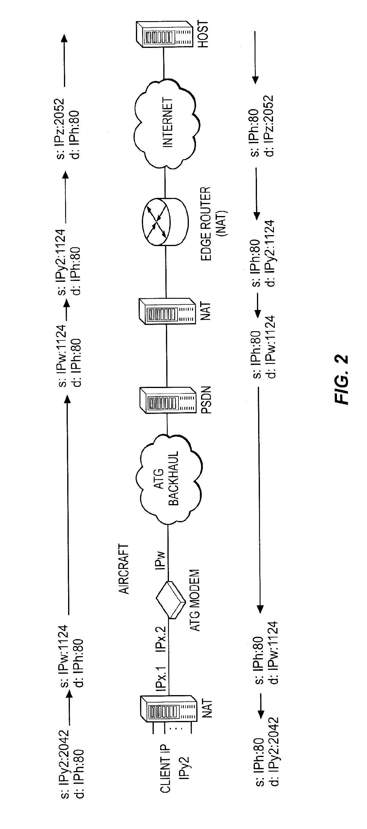 Differentiated Services Code Point Mirroring For Wireless Communications