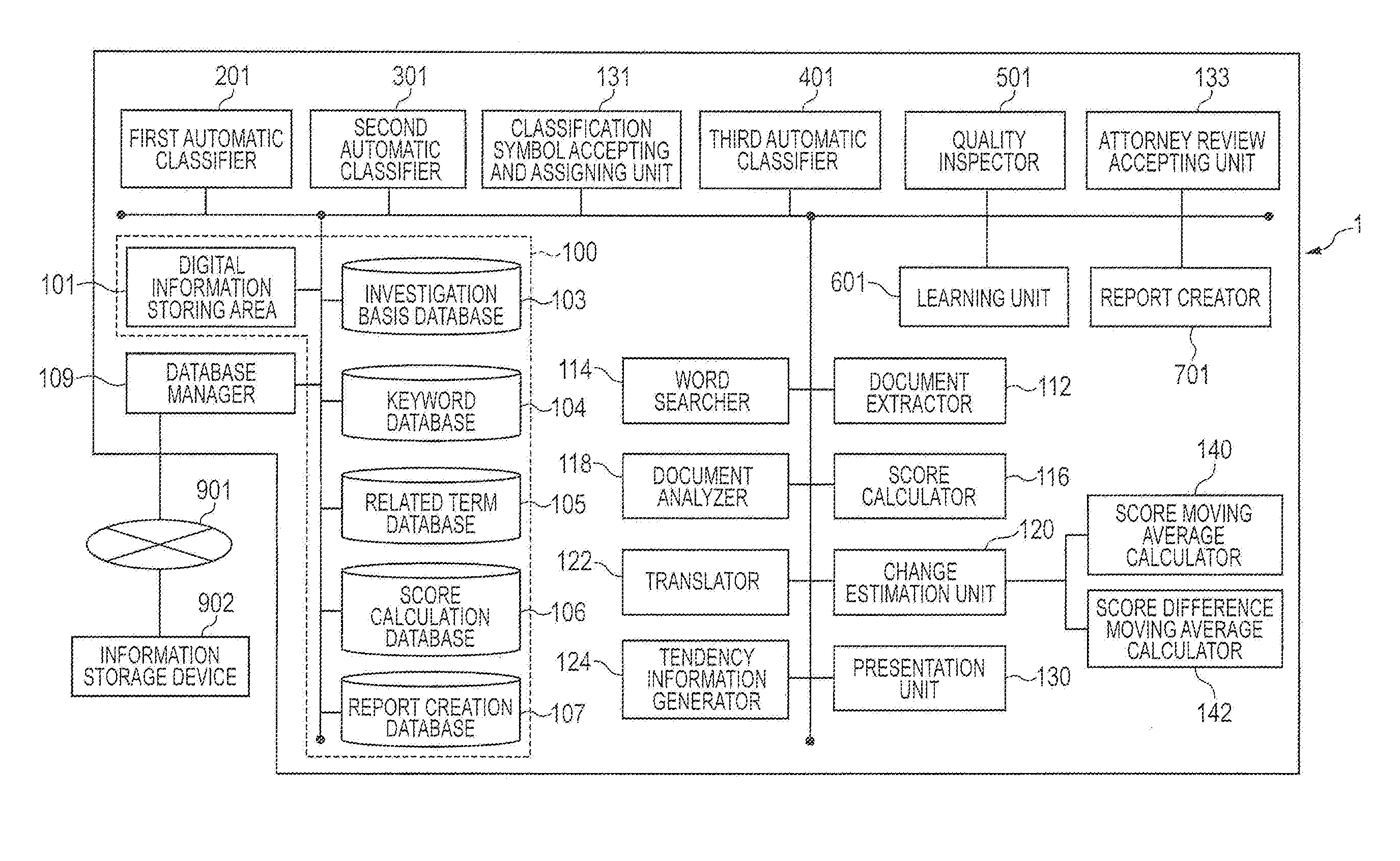 Document analysis system, document analysis method, and document analysis program