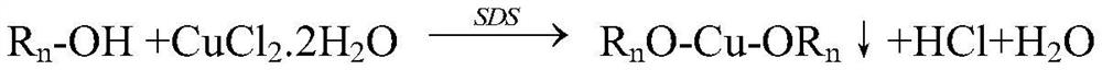 A kind of metal organic compound semiconductor micro-nano material, its preparation method and application