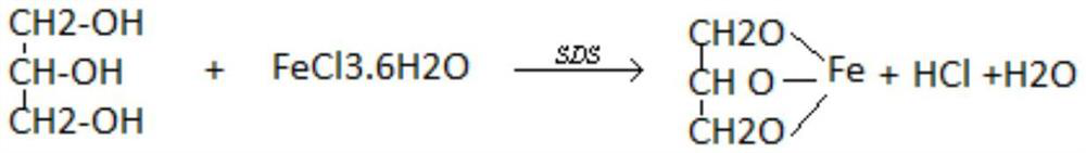 A kind of metal organic compound semiconductor micro-nano material, its preparation method and application