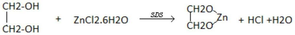 A kind of metal organic compound semiconductor micro-nano material, its preparation method and application