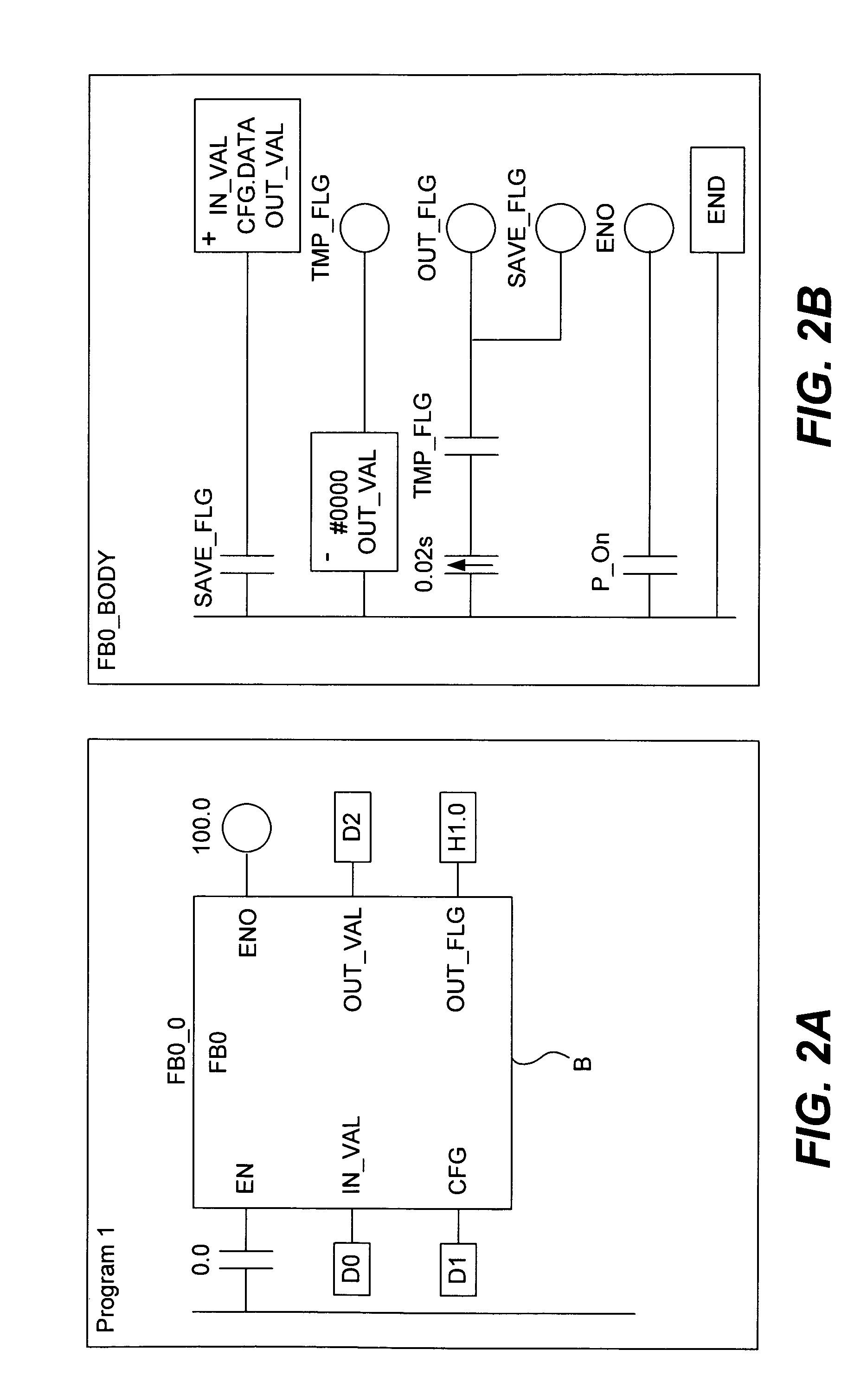 Control system and method for on-line editing of user program