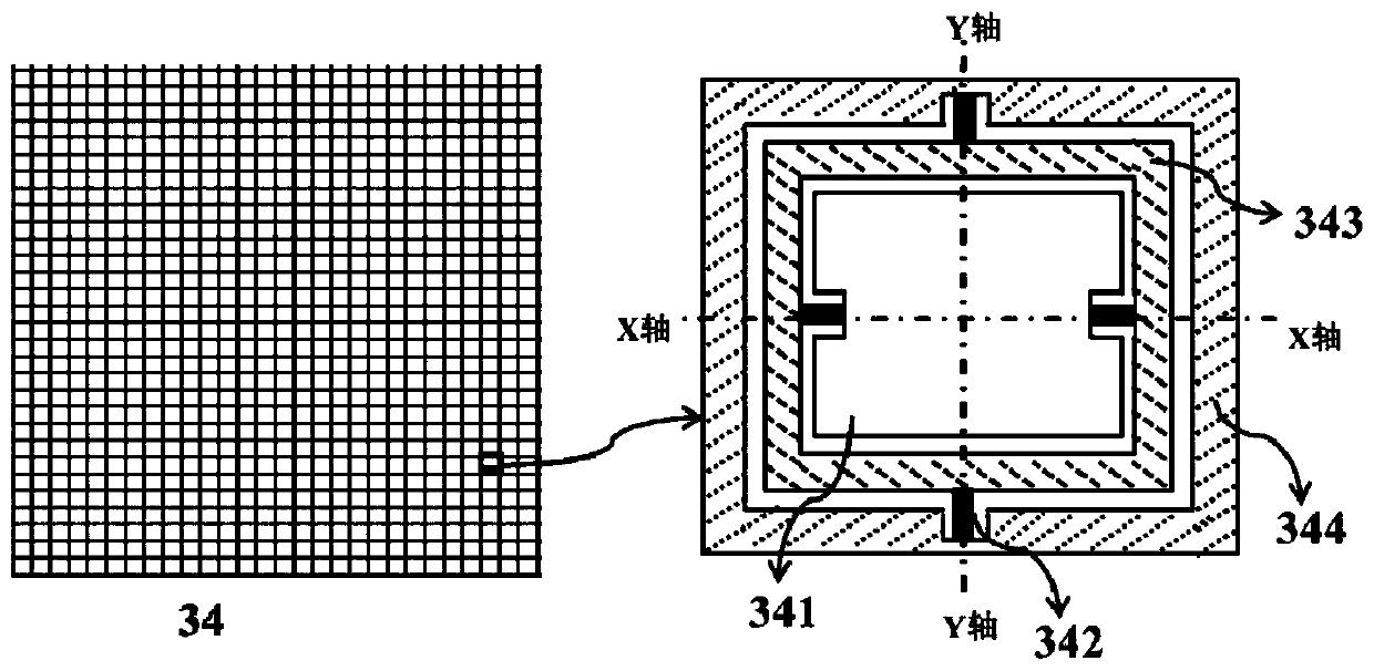 Mask-free direct writing photolithography system