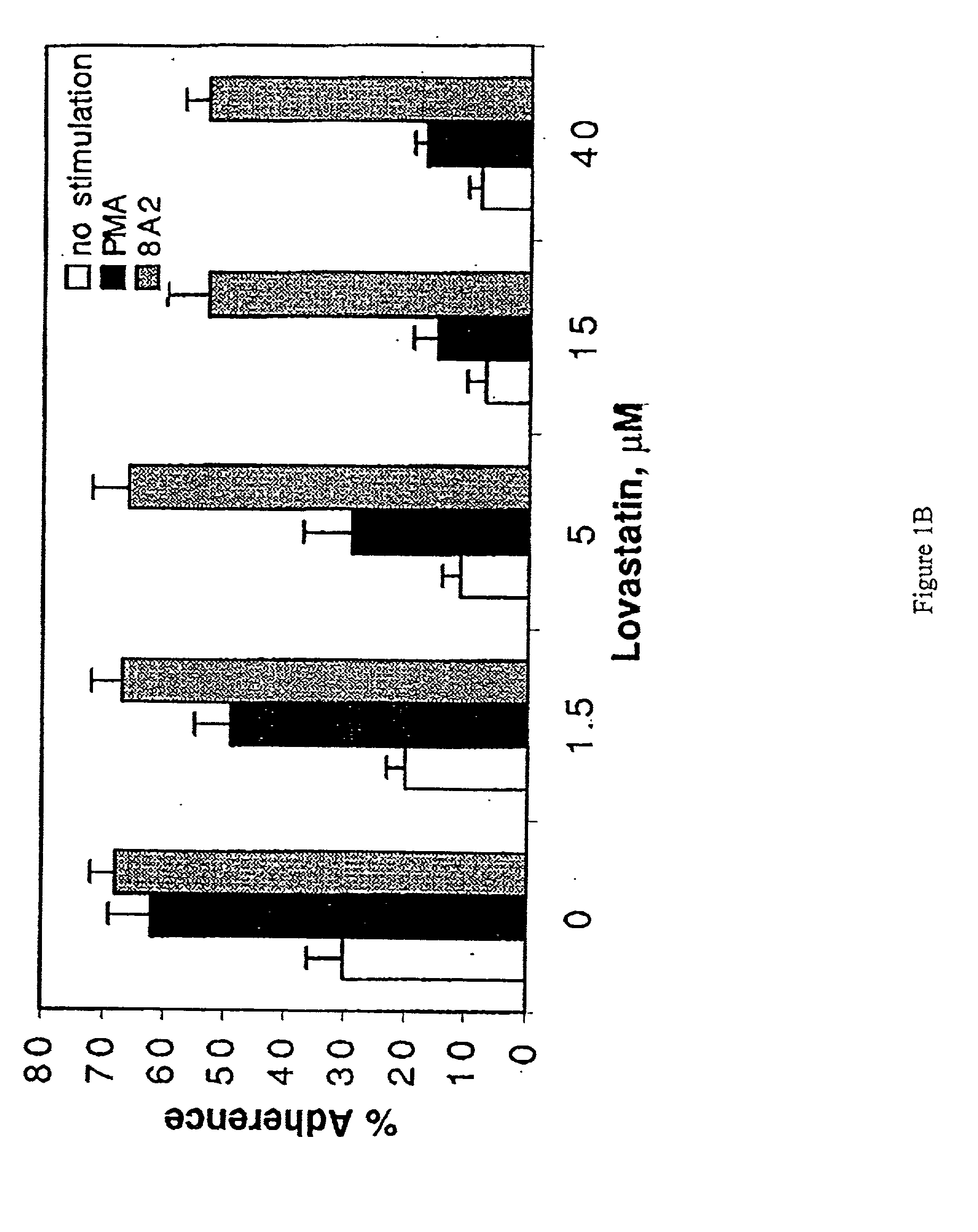 Methods and compositions for inhibiting inflammation associated with pulmonary disease