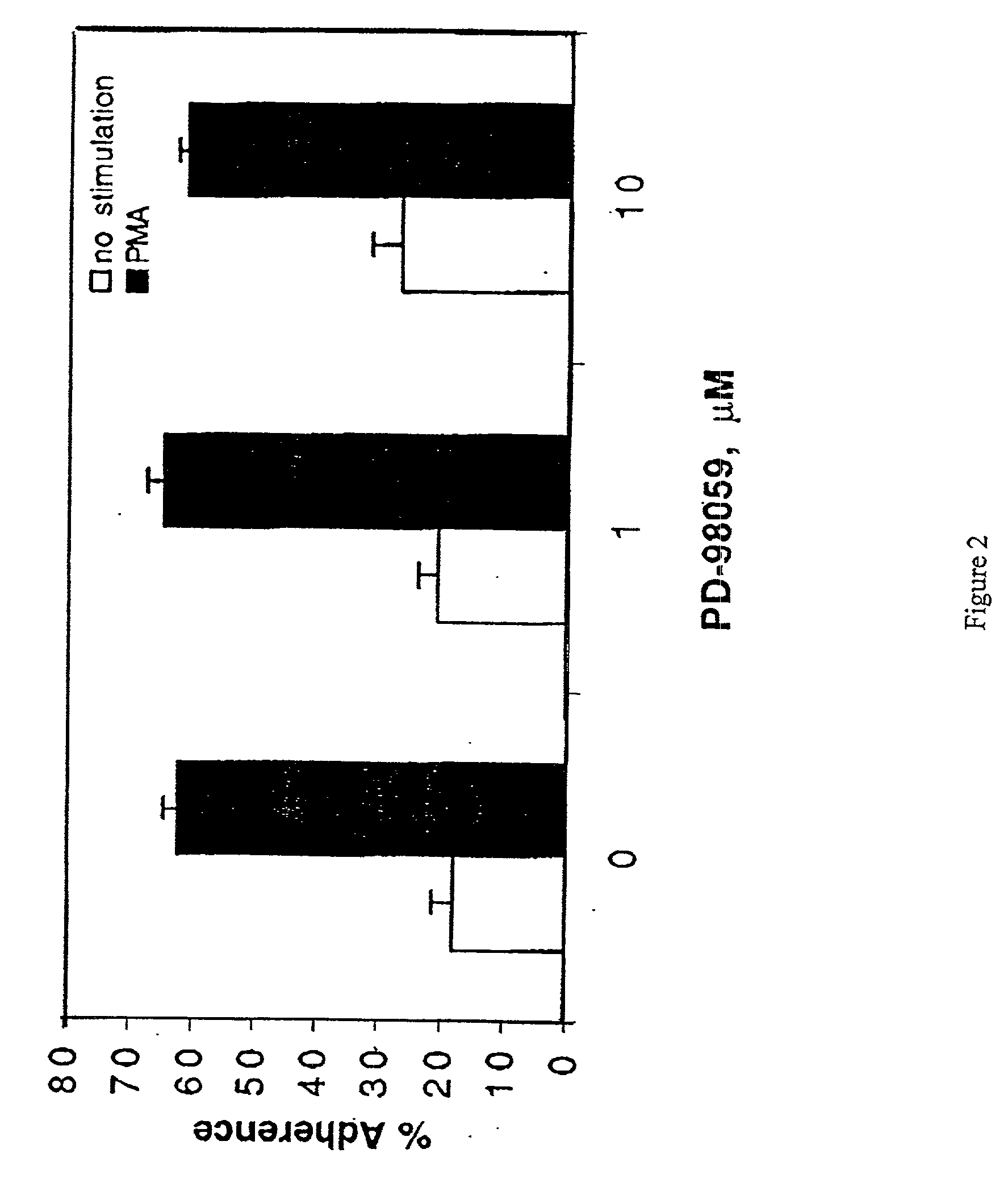 Methods and compositions for inhibiting inflammation associated with pulmonary disease