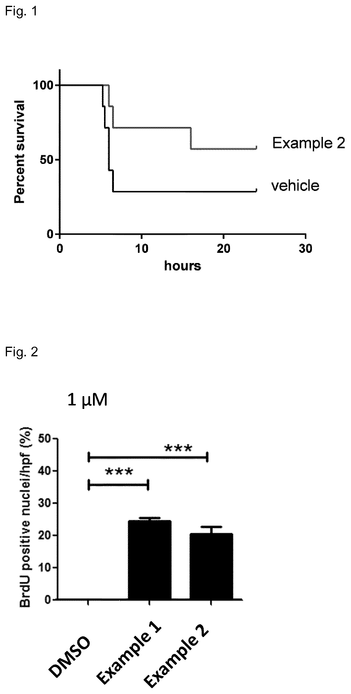 Protein kinase inhibitors for promoting liver regeneration or reducing or preventing hepatocyte death