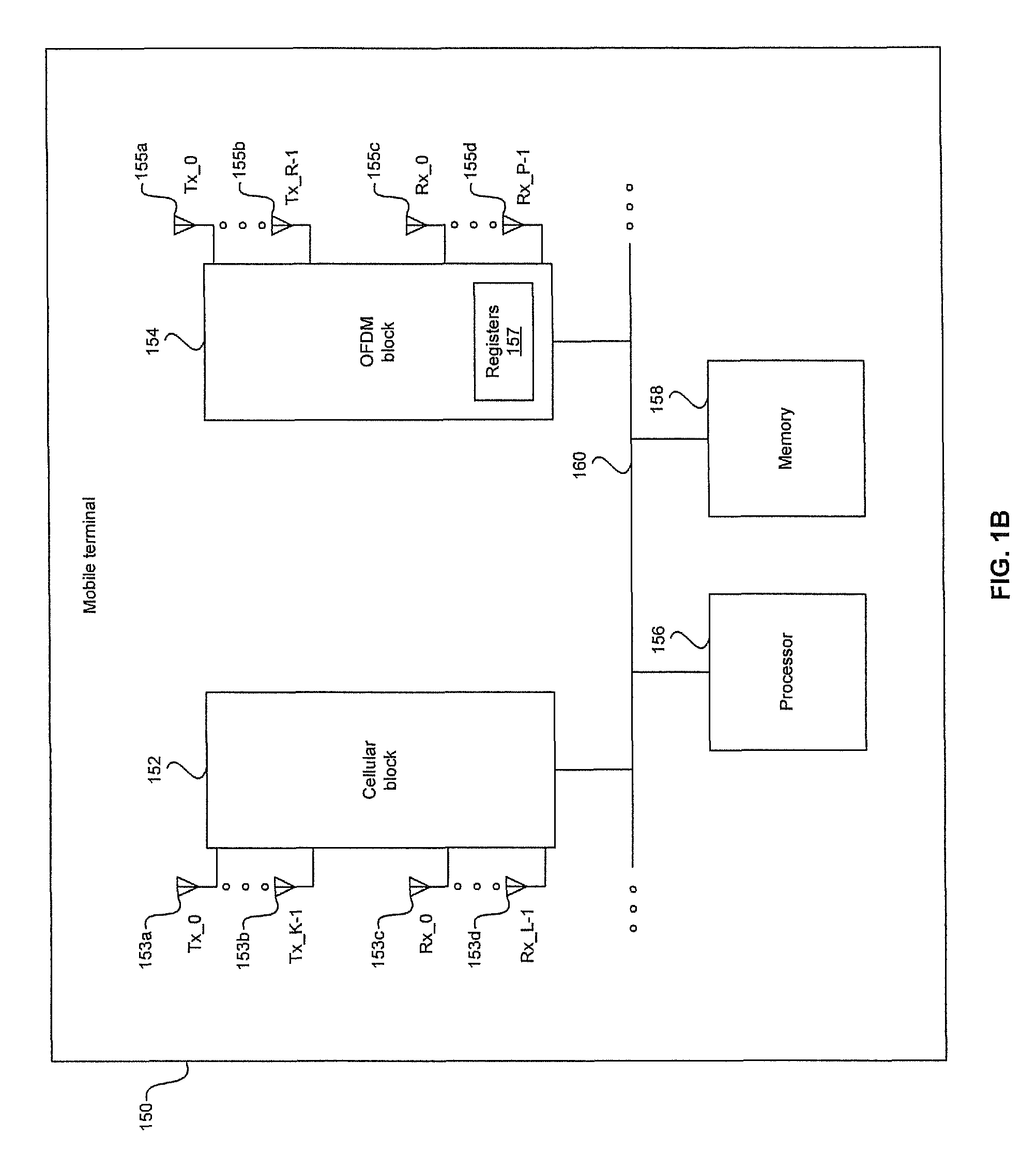 Method and system for increasing data rate in a mobile terminal using spatial multiplexing for DVB-H communication