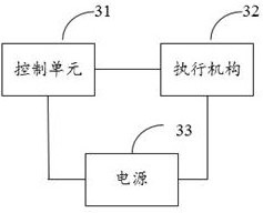 Electrical spark simulation system, method and electronic equipment