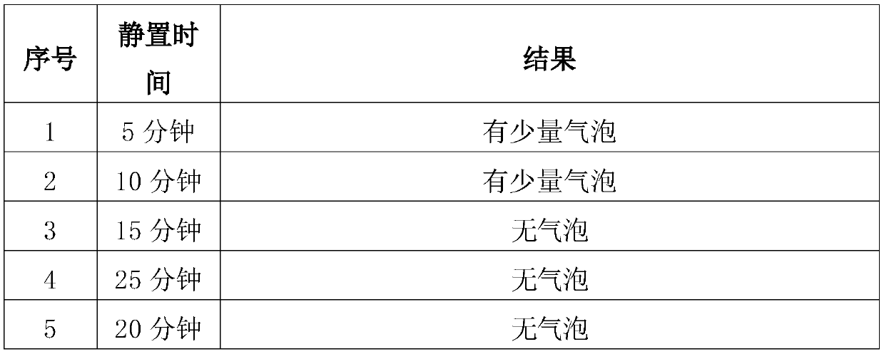 Recombinant human B-type natriuretic peptide injection and preparation method thereof