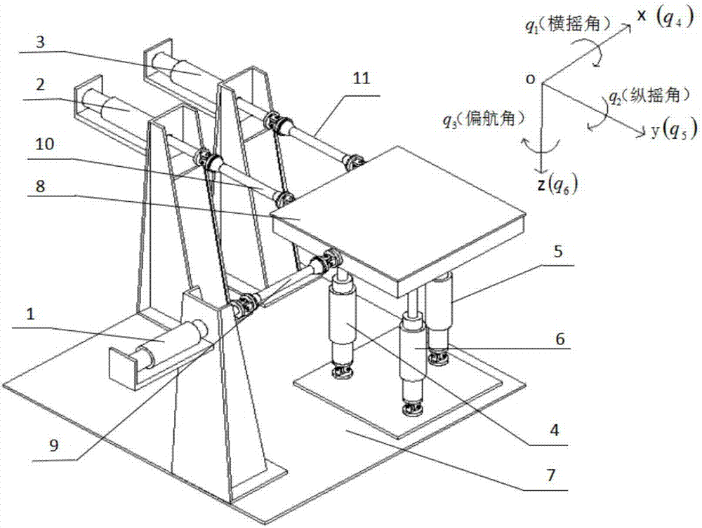 Control method for six-degree-of-freedom hydraulic motion platform with connecting rods