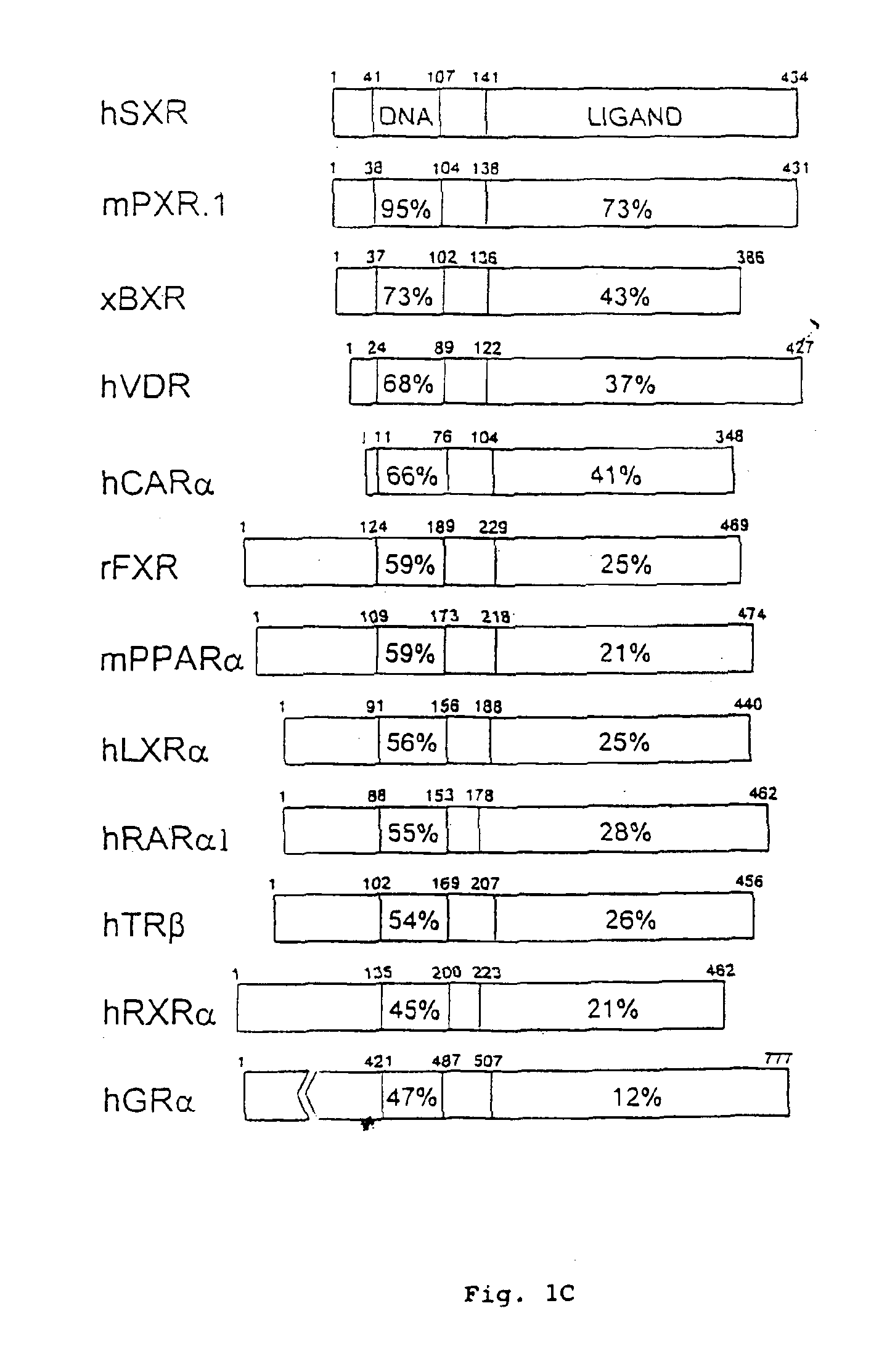 Xenobiotic compound modulated expression systems and uses therefor