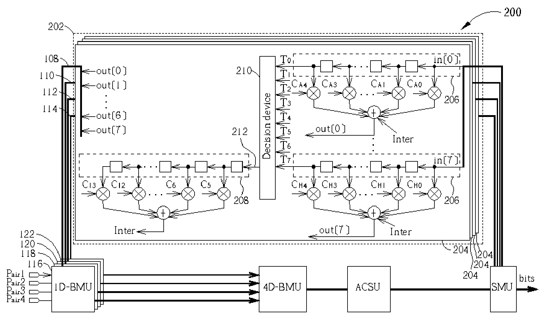 Parallel decision-feedback decoder and method for joint equalizing and decoding of incoming data stream