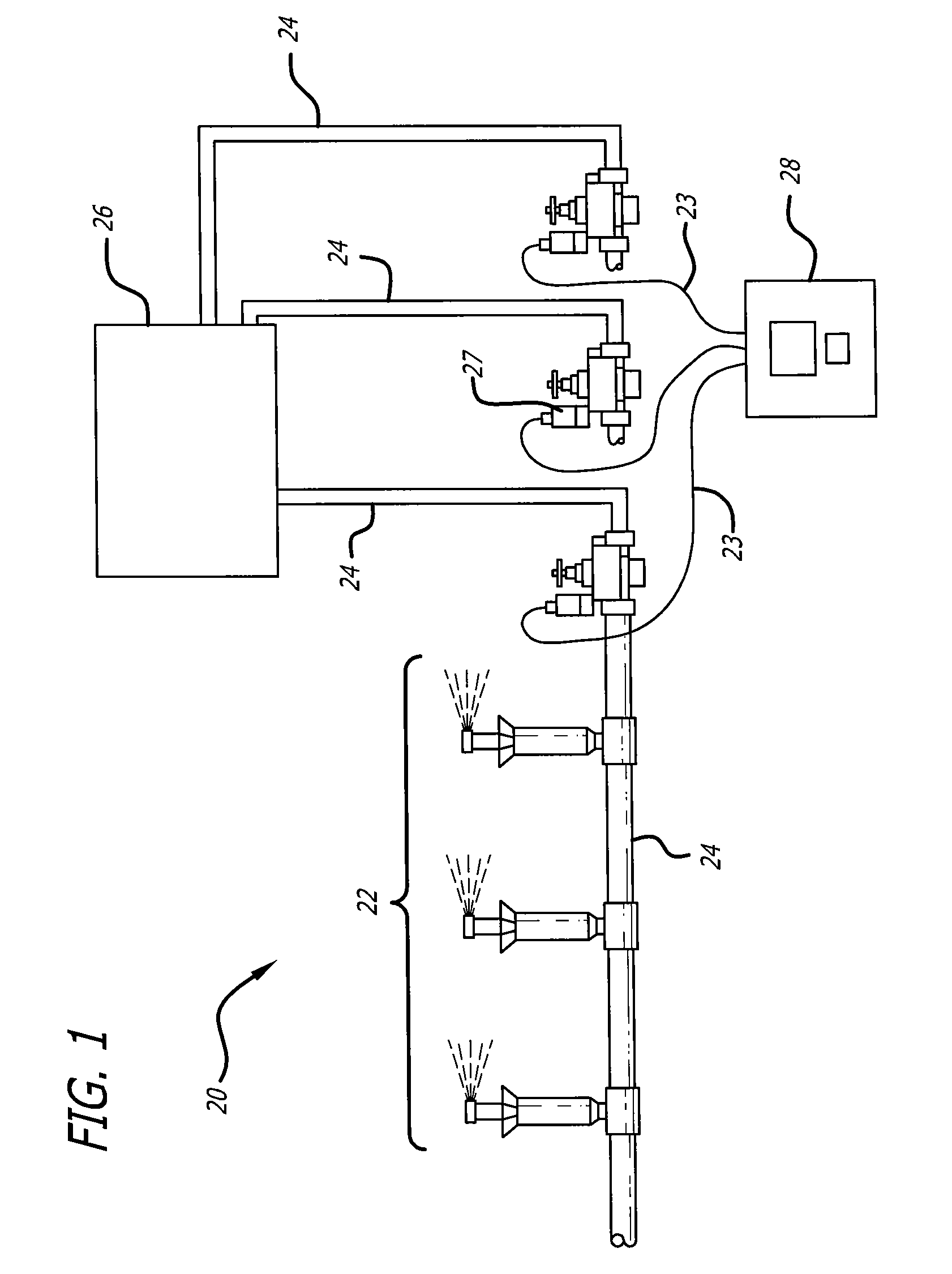 System and method for irrigation controller