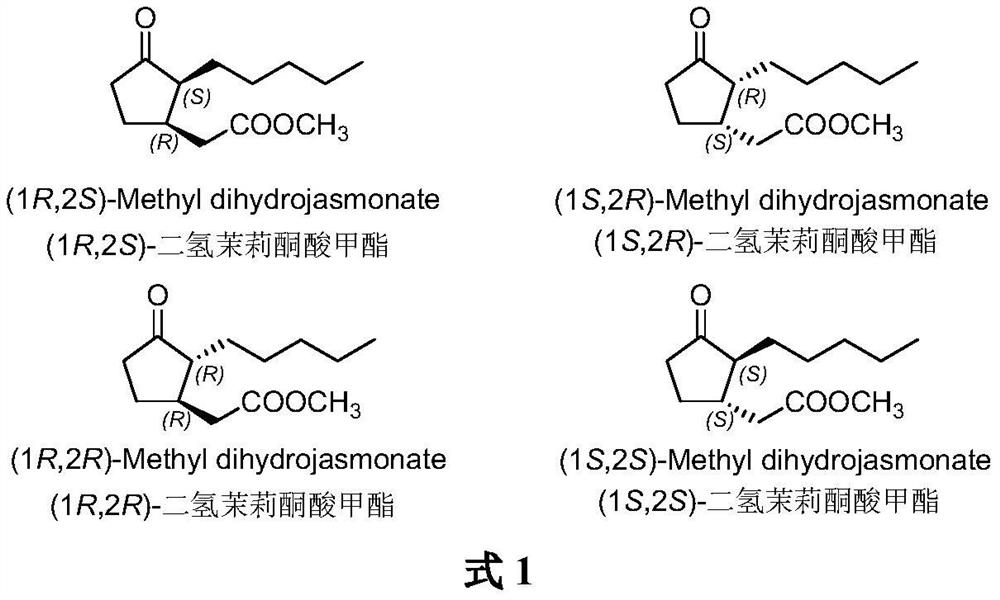 A kind of method for synthesizing (1r, 2s)-methyl dihydrojasmonate