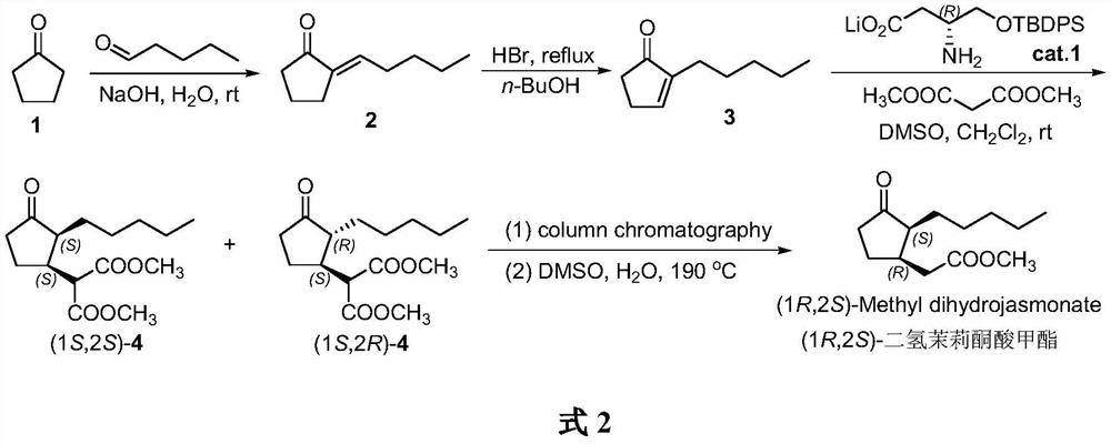 A kind of method for synthesizing (1r, 2s)-methyl dihydrojasmonate