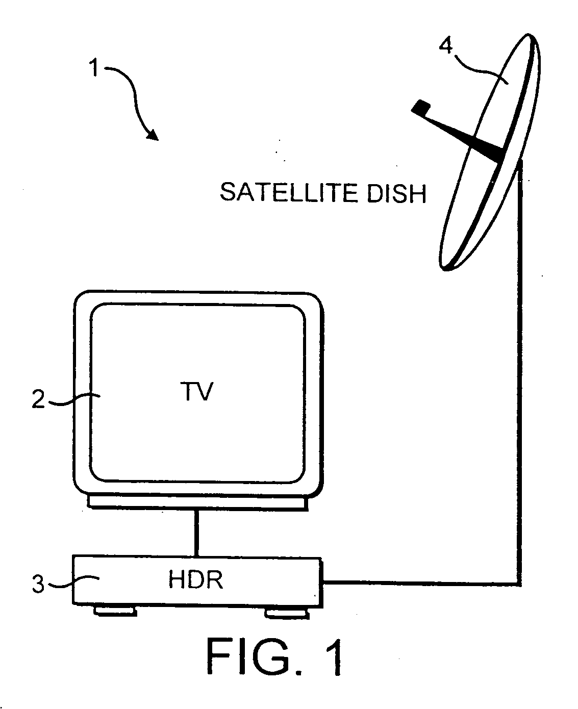 Receivers for television signals