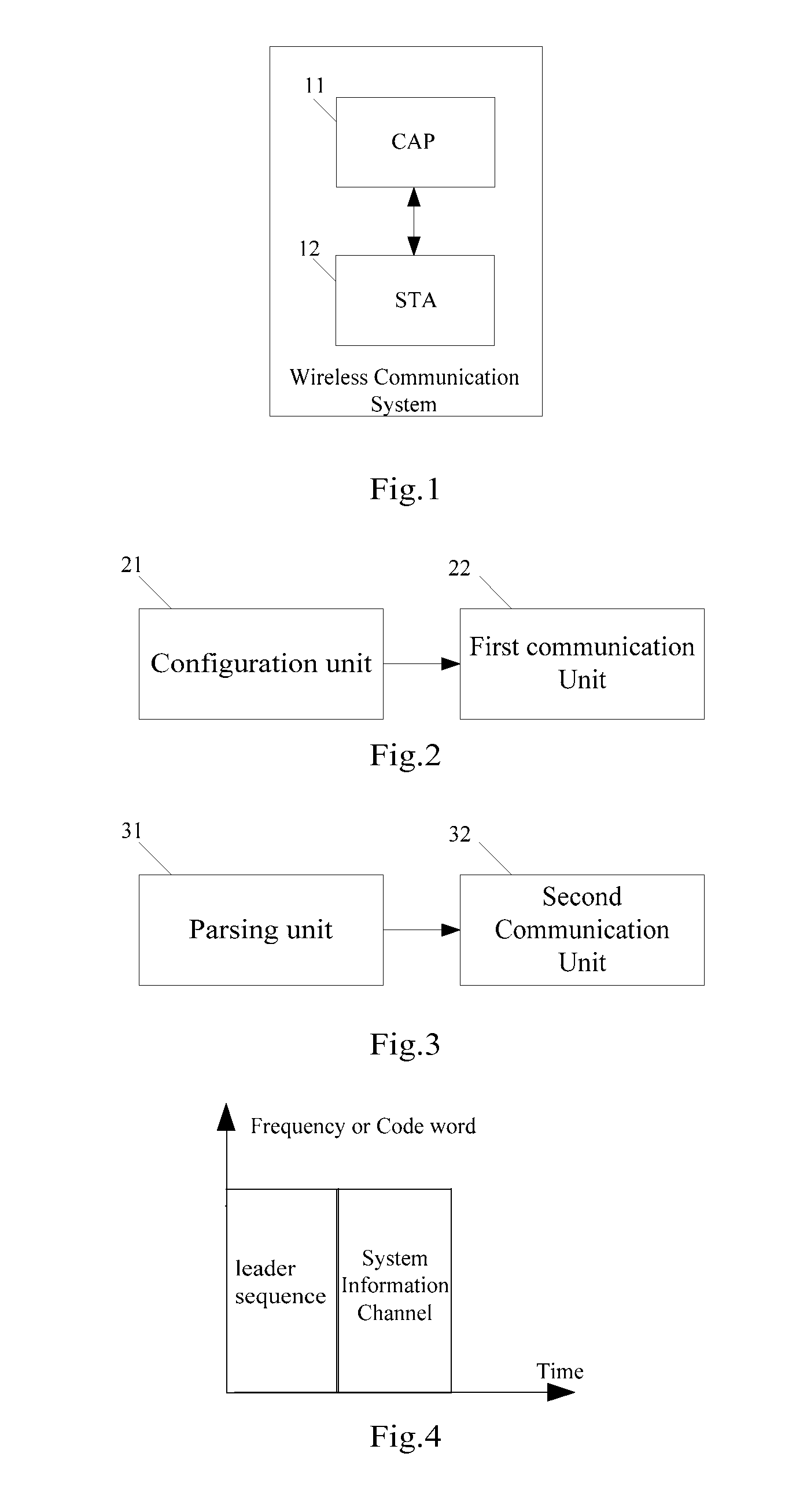 Wireless Communication System, Network Device, and Terminal Device