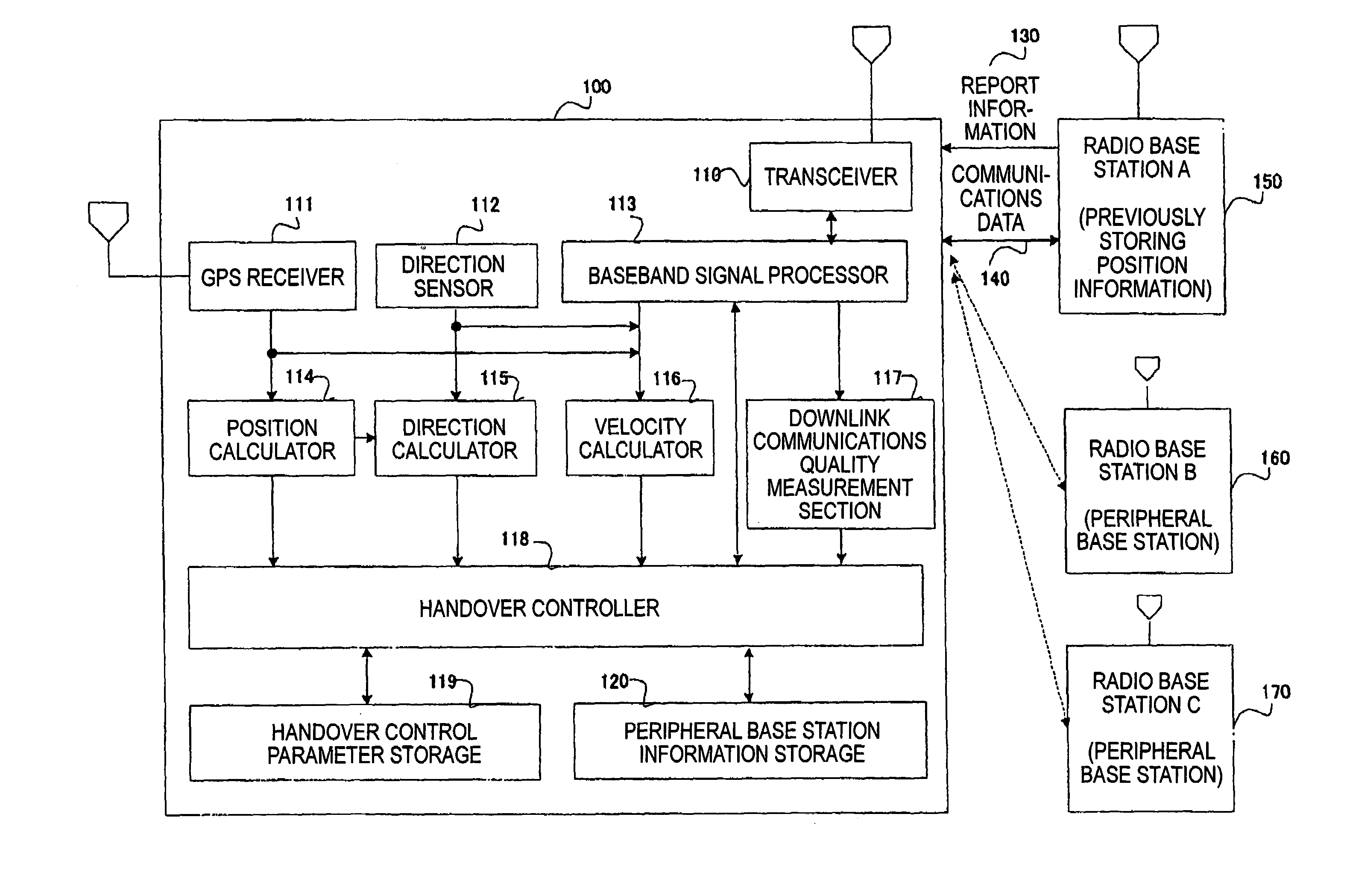 Mobile telecommunications system and a mobile telecommunications control method