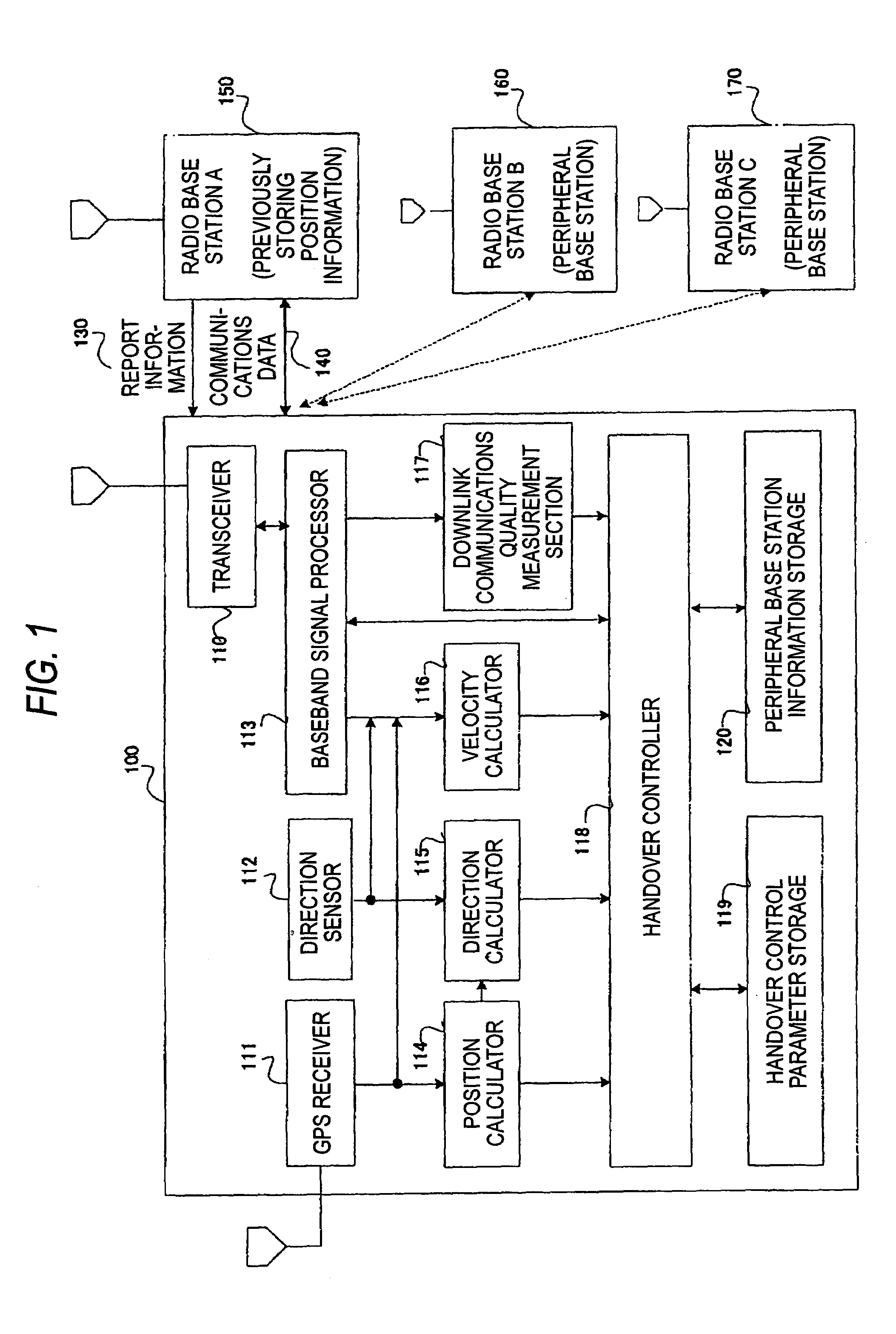 Mobile telecommunications system and a mobile telecommunications control method