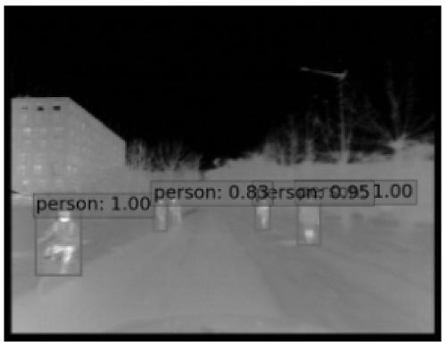 Target detection method for unmanned driving, equipment and storage medium