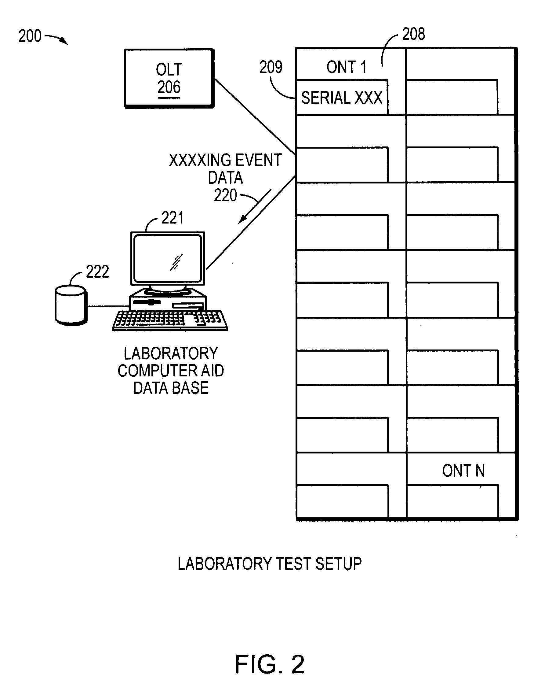 Method and system for enabling diagnosing of faults in a passive optical network