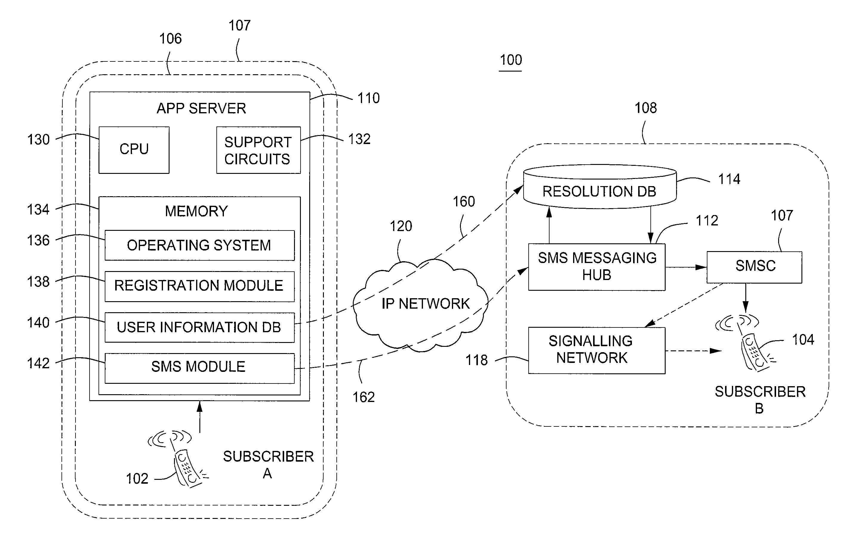 method-and-apparatus-for-non-native-short-message-service