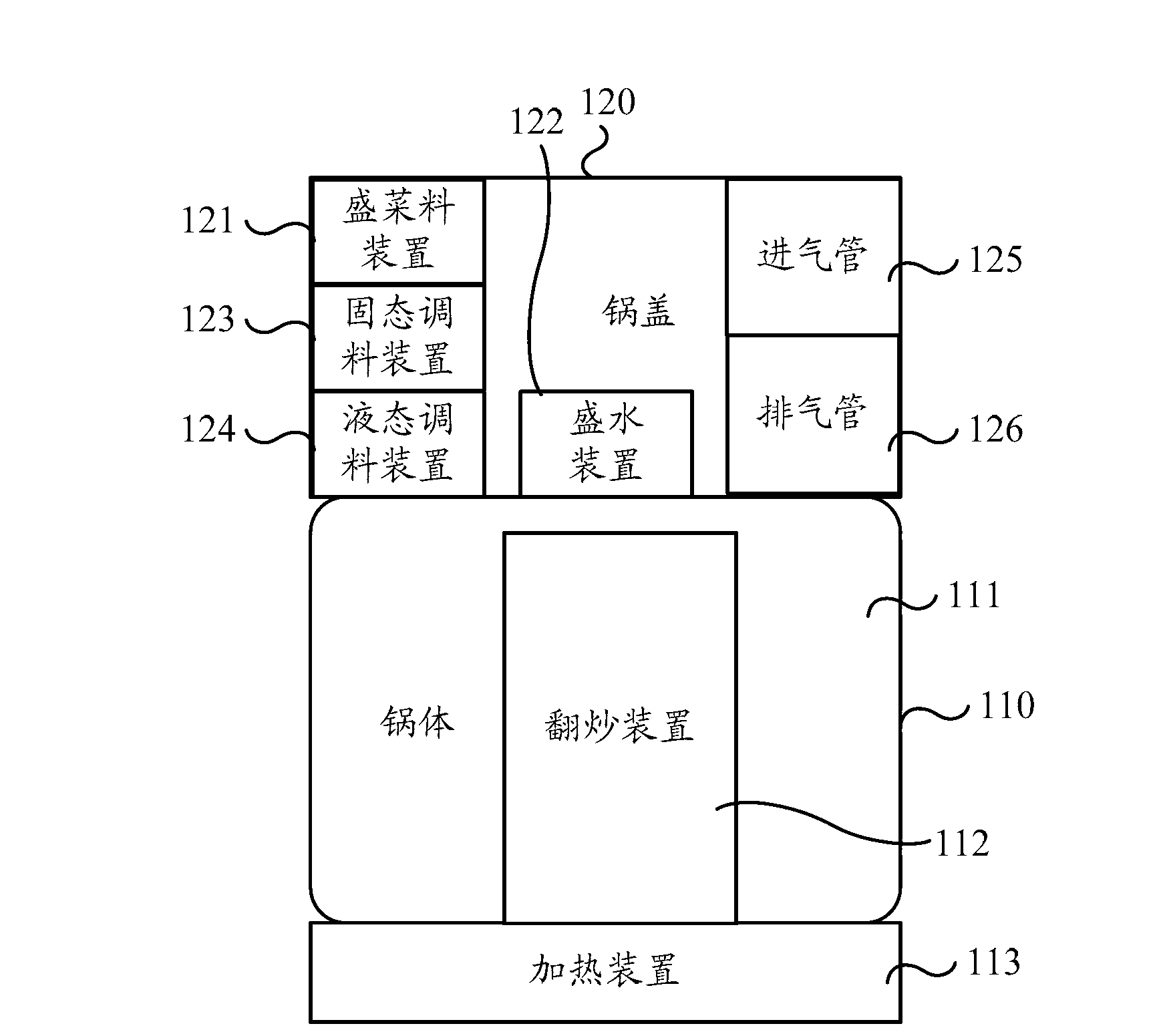 Remote automatic cooking system and remote automatic cooking method